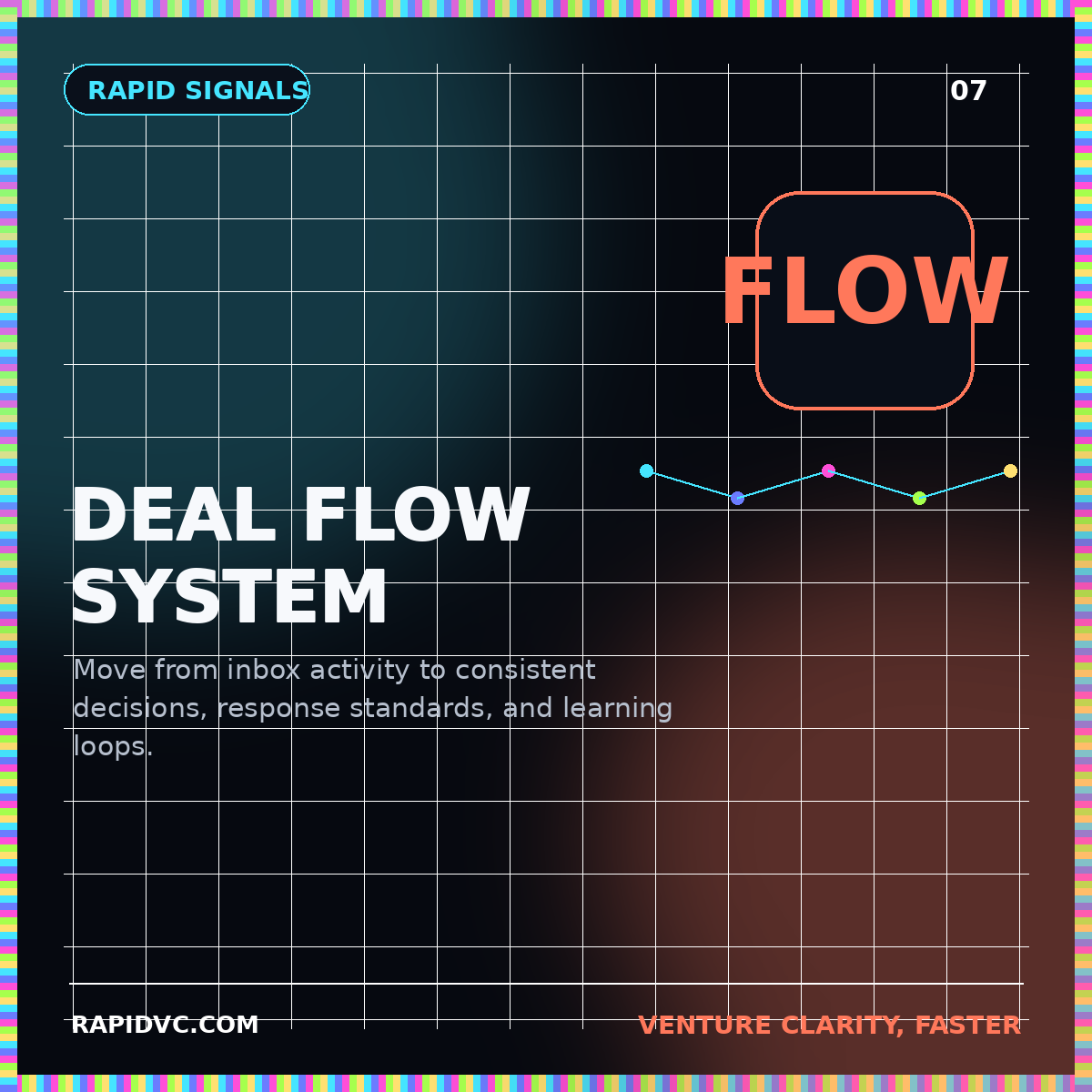 Neon RapidVC typography card reading Deal Flow System