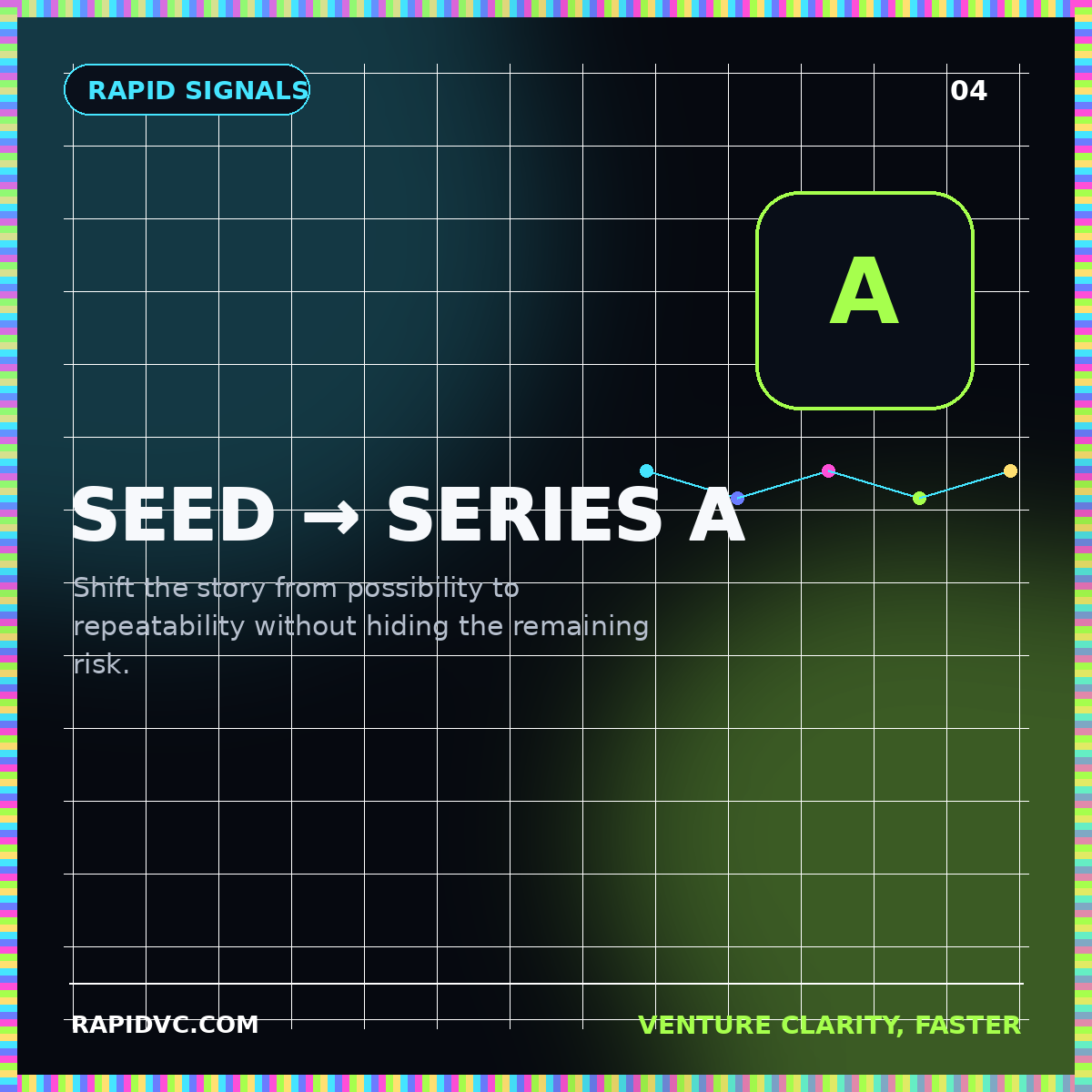 Neon RapidVC typography card reading Seed to Series A